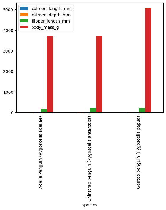 ../../_images/1f2e43e1aa68bf38f8bc04e545f58773c56a54df9f39d96598807d358906818c.png